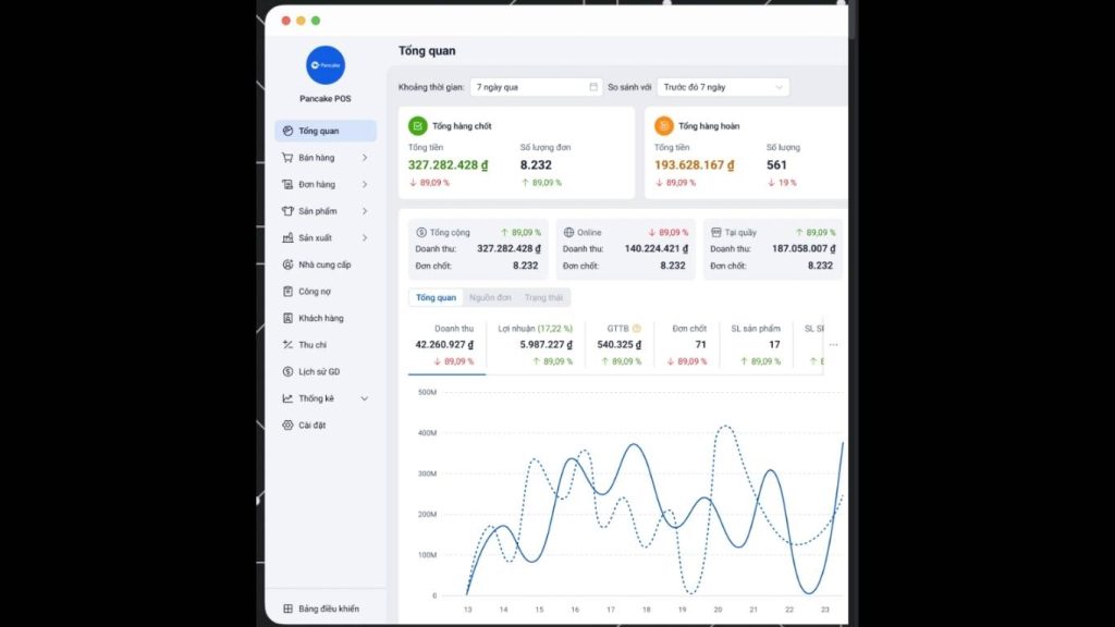 phần mềm quản lý bán hàng miễn, phần mềm bán hàng, bán hàng, phần mềm bán hàng miễn phí, quản lý bán hàng, quản lý bán hàng miễn phí
